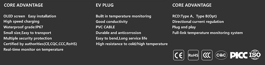 Portable EV Charger-4.webp