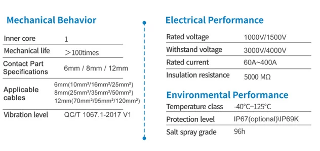 ss1 energy storage connector-2.webp