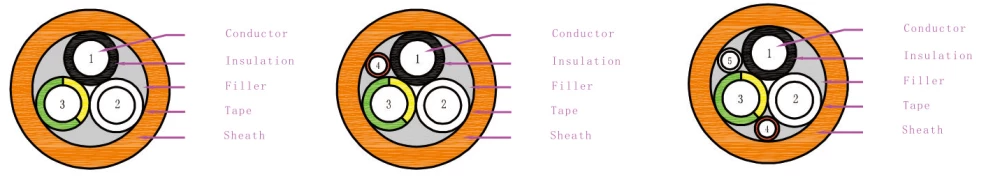 UL2263 EV charging cable-2.webp