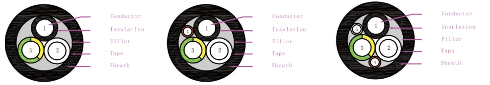 UL2263 EV charging cable-3.webp
